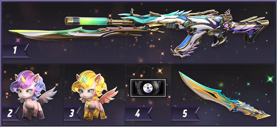 customizations banner