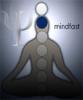 mindfast