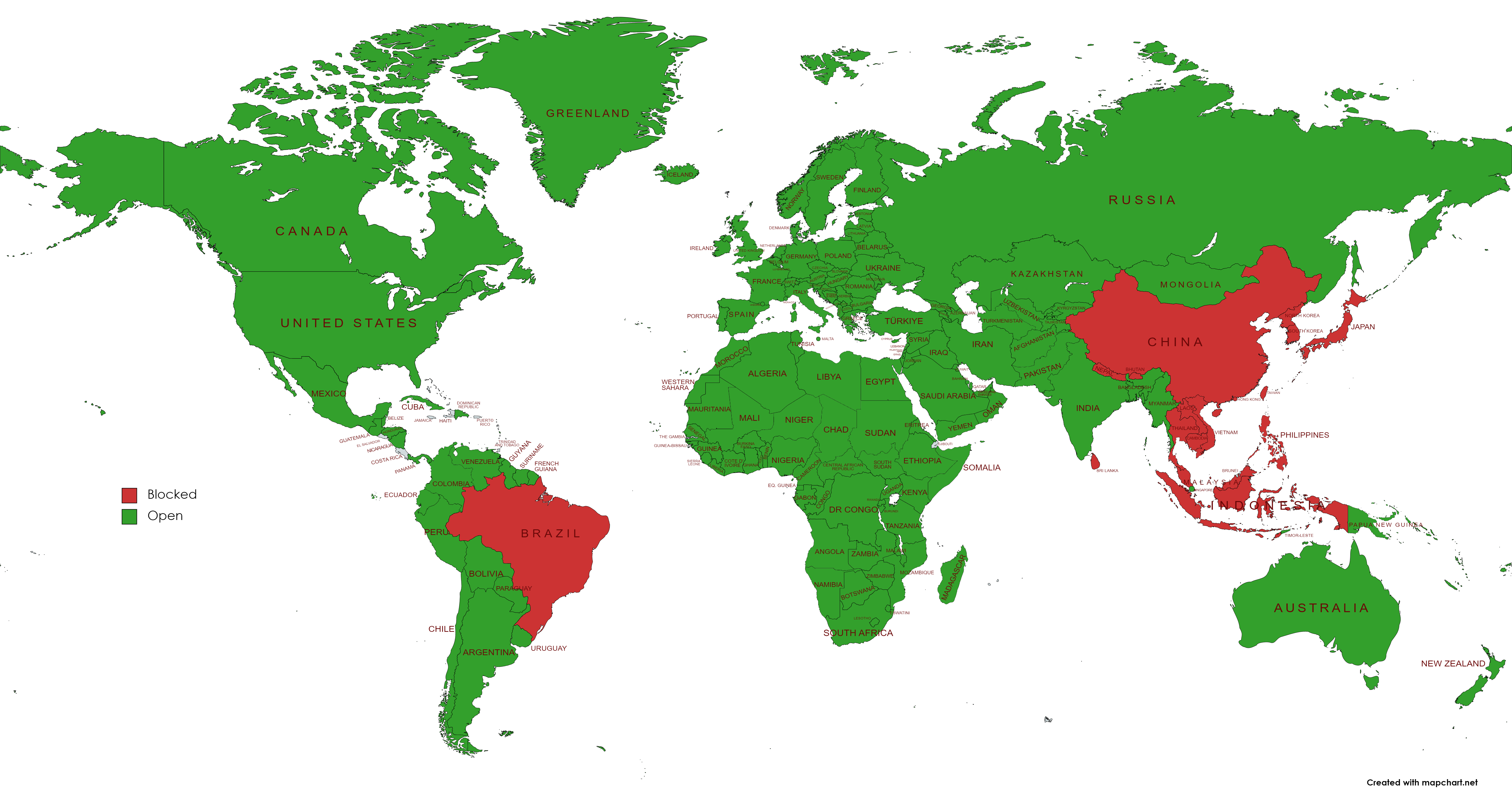 IP Restrictions